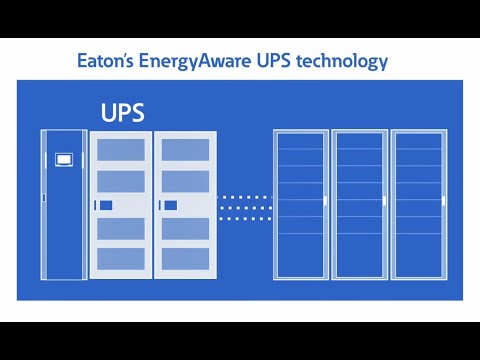 Eaton-Microsoft EnergyAware UPS