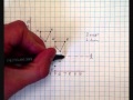 Exploring Transformational Geometry: Translations, Rotations, and Reflections