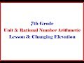 Understanding Proportional Relationships and Elevation Changes