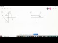 Exploring Domain, Range, and Interval Notation