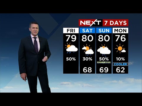 NEXT Weather: Miami + South Florida Forecast - Friday Afternoon 12/16/22