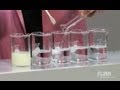 Chemical Reaction Demonstration Analysis