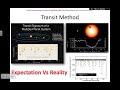 Transit Method for Exoplanet Detection
