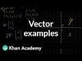 Understanding Vectors and Operations