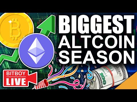 Bitcoin Preparing For All Time High (ETH SOL ADA EGLD MATIC, Who Will Win?)