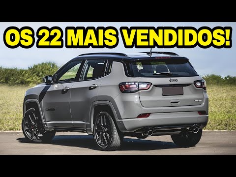 🚨 OS 22 SUVs MÉDIOS MAIS VENDIDOS! E OS MENOS TAMBÉM...