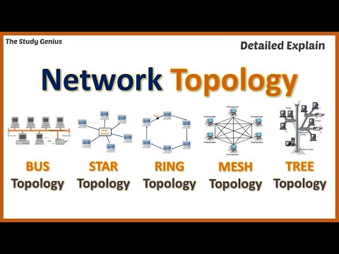 Advantages And Disadvantages Of Network Topology Topo - vrogue.co