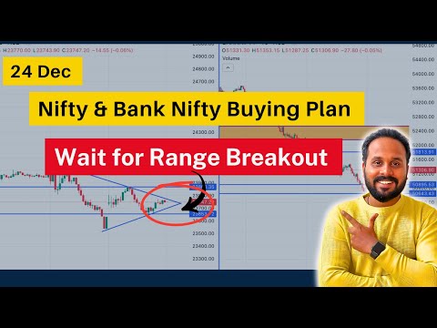 NIFTY PREDICTION FOR TOMORROW & BANK NIFTY ANALYSIS in English FOR 24 December 2024