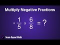 Fraction Operations and Simplification
