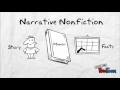 Understanding Narrative Non-Fiction Elements