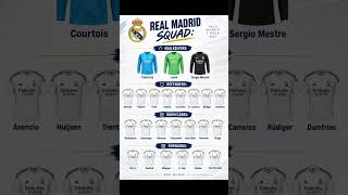 Real Madrid squad to face Madrid derby. #letsgoforwin #HalaMadrid