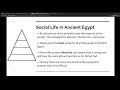 Social Structure and Women's Roles in Ancient Egypt
