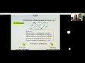 Understanding Parallelograms