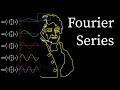 Understanding Complex Fourier Series