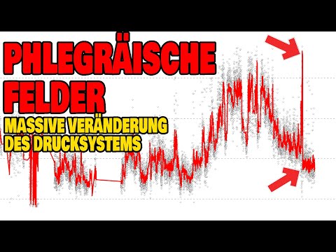 Phlegräische Felder - Massive Druckveränderung im Vulkansystem