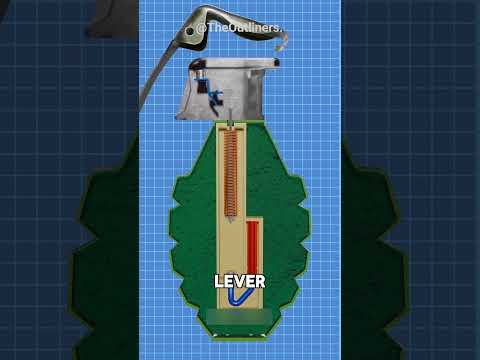 How a Grenade Actually Works? #shorts