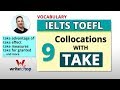 Understanding Collocations and Their Importance