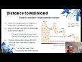 Island Biogeography Concepts Assessment