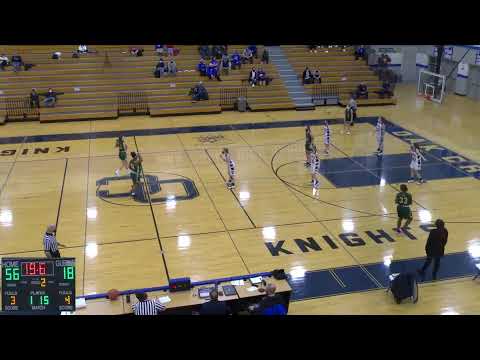 Oak Creek High vs. Racine Case JV 1 JV Womens'...