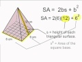 Surface Area of Square Pyramids