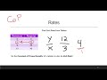 Understanding Proportional Relationships
