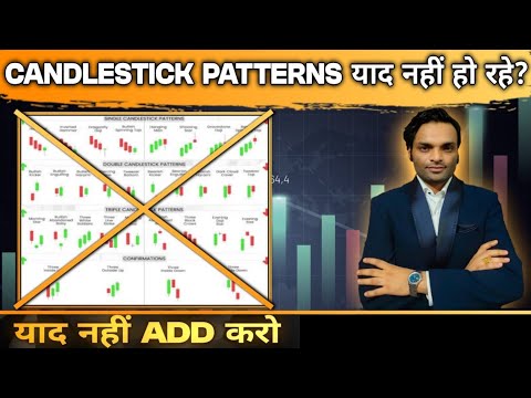 10 Min में 200+ Candlestick Patterns सीखो🔥 No NEED To Learn Candlestick Patterns