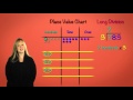 Division Concepts and Methods
