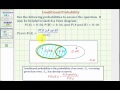 Conditional Probability Concepts