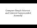 Compounded vs Simple Interest Concepts