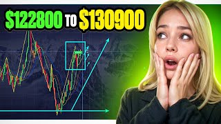 POCKET OPTION SIGNALS |  Strategy for Beginners | Pocket Option