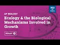 Exploring Ecology and Growth Mechanisms in AP Biology