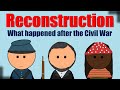 Challenges and Outcomes of Reconstruction