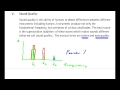 Sound Waves and Frequency Concepts