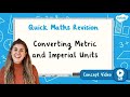Unit Conversion Fundamentals