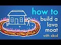 Lava Moat Energy Solutions