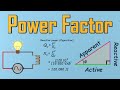 Understanding Power in Electrical Circuits
