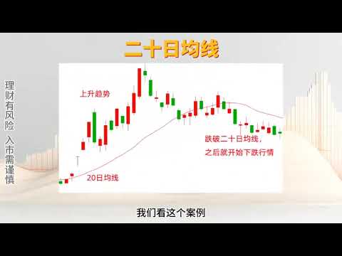 三分钟看懂均线 均线系统的用途#股票 #财经 #k线 #投資 #领涨 #英伟达 #特斯拉 #金融 #A股 #股市 #美股