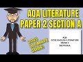 AQA English Literature Exam Overview