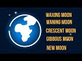 Moon Phases and Characteristics