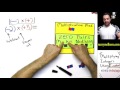 Multiplying Integers with Counters