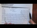 Reactivity and Valence Electrons in Elements