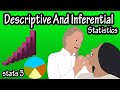 Inferential and Descriptive Statistics Concepts