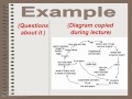 Cornell Notes System Concepts
