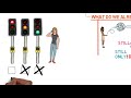 Understanding Degrees of Freedom in Statistics