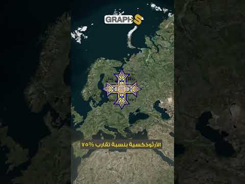 خارطة الأديان حول العالم من يحكم العالم اليوم؟