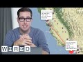 Climate Change Impact and Understanding