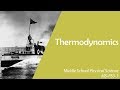 Thermodynamics Concepts and Principles