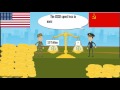Collapse of the USSR and Cold War