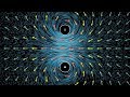 Understanding Divergence and Curl