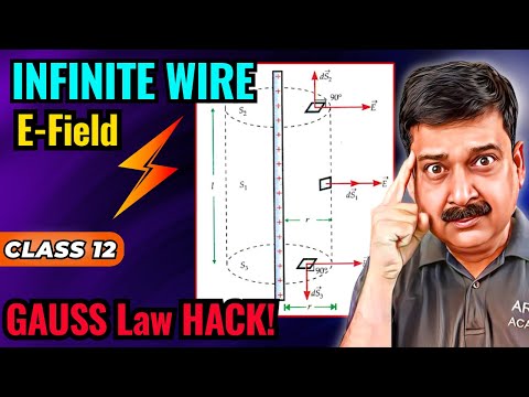 🔥 Electric Field Due to Infinite Wire | Gauss Law Full Concept | Class 12 Boards | Arvind Academy
